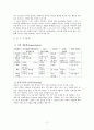 나이키(Nike)  11페이지