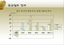 동유럽 및 러시아의 정치와 경제  32페이지