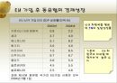 동유럽 및 러시아의 정치와 경제  37페이지