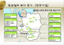 동유럽 및 러시아의 정치와 경제  40페이지