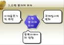 동유럽 및 러시아의 정치와 경제  66페이지