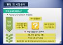 서비스업의 창업절차(창업계획, 창업절차, 창업과시장분석, 창업PPT, 창업절차파워포인트) 4페이지