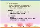 소화기 질환(임상영양학, 구강및식도질환, 위장질환, 장질환) PPT, 파워포인트 11페이지