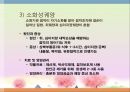 소화기 질환(임상영양학, 구강및식도질환, 위장질환, 장질환) PPT, 파워포인트 20페이지