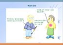 신경 및 골격계 질환(임상영양학, 치매, 정신분열증, 월경전증후군, 골다공증) PPT, 파워포인트 13페이지