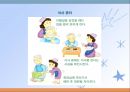 신경 및 골격계 질환(임상영양학, 치매, 정신분열증, 월경전증후군, 골다공증) PPT, 파워포인트 14페이지
