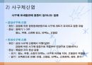 신장질환(임상영양학, 신장질환의진단, 신장질환의종류, 영양관리, 투석, 신장이식) PPT, 파워포인트 21페이지