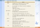 신장질환(임상영양학, 신장질환의진단, 신장질환의종류, 영양관리, 투석, 신장이식) PPT, 파워포인트 33페이지
