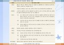 신장질환(임상영양학, 신장질환의진단, 신장질환의종류, 영양관리, 투석, 신장이식) PPT, 파워포인트 35페이지