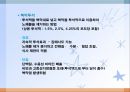신장질환(임상영양학, 신장질환의진단, 신장질환의종류, 영양관리, 투석, 신장이식) PPT, 파워포인트 39페이지