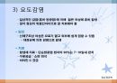 신장질환(임상영양학, 신장질환의진단, 신장질환의종류, 영양관리, 투석, 신장이식) PPT, 파워포인트 52페이지