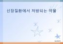 신장질환(임상영양학, 신장질환의진단, 신장질환의종류, 영양관리, 투석, 신장이식) PPT, 파워포인트 53페이지
