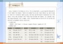 신장질환(임상영양학, 신장질환의진단, 신장질환의종류, 영양관리, 투석, 신장이식) PPT, 파워포인트 58페이지