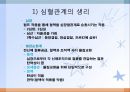 심혈관계 질환(임상영양학, 심장의구조, 고혈압, 이상지혈증, 동맥경화증, 심장질환, 뇌졸증) PPT, 파워포인트 5페이지