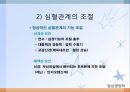 심혈관계 질환(임상영양학, 심장의구조, 고혈압, 이상지혈증, 동맥경화증, 심장질환, 뇌졸증) PPT, 파워포인트 7페이지