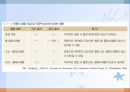 심혈관계 질환(임상영양학, 심장의구조, 고혈압, 이상지혈증, 동맥경화증, 심장질환, 뇌졸증) PPT, 파워포인트 40페이지