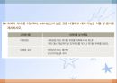 심혈관계 질환(임상영양학, 심장의구조, 고혈압, 이상지혈증, 동맥경화증, 심장질환, 뇌졸증) PPT, 파워포인트 92페이지