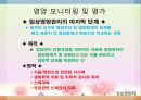 임상영양관리의 개요(임상영양학의개요, 임상영양관리) PPT, 파워포인트 38페이지