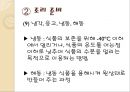 한국의조리(식품의조리, 학습지도안, 식품영양학과, 교직, 교생실습, 교수지도안, 수업지도안) PPT, 파워포인트 29페이지