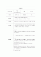 수업계획안: 나뭇잎 왕관 만들기 1페이지