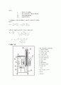 기체흡수(Gas Chromatography) 결과레포트 2페이지