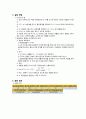 기체흡수(Gas Chromatography) 결과레포트 3페이지