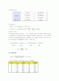 아스피린(Aspirin)제조를 통한 반응속도상수 구하기 결과레포트 10페이지