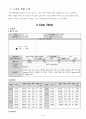 간호 케이스 copd 만성폐쇄성 폐질환 6페이지