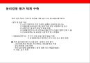 빙그레의 윤리경영 전략사례 15페이지