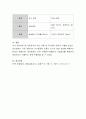 회계학의 학문적 분류 중 재무회계와 관리회계의 차이점에 대해 설명. 4페이지