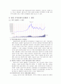 [국제자본이동의 이해] 일본 주식시장의 이해 9페이지