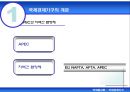 [국제통상론] 국제경제기구  4페이지