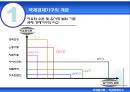 [국제통상론] 국제경제기구  6페이지