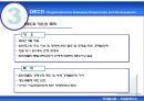 [국제통상론] 국제경제기구  18페이지