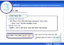 [국제통상론] 국제경제기구  22페이지