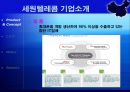 세원텔레콤의 중국진출 실패 사례.PPT  3페이지