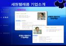 세원텔레콤의 중국진출 실패 사례.PPT  4페이지