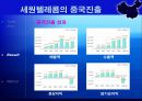 세원텔레콤의 중국진출 실패 사례.PPT  16페이지
