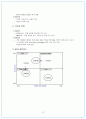 LG 싸이언의 과거와 현재와 내일  12페이지