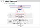 LG 싸이언의 과거와 현재와 내일 PPT  11페이지