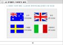 LG 싸이언의 과거와 현재와 내일 PPT  16페이지