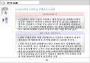 LG 싸이언의 과거와 현재와 내일 PPT  21페이지