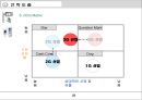 LG 싸이언의 과거와 현재와 내일 PPT  27페이지