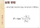 35. 병렬 RL 및 RC회로의 임피던스.pptx 21페이지