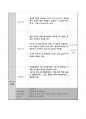 농구 11차시 2페이지