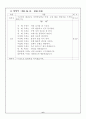 야영계획서 - 야영 활동 계획 7페이지