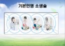 심폐소생술 및 기도폐쇄 파포 1페이지