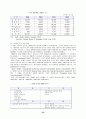 노키아  25페이지