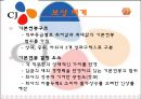 CJ그룹 PPT 15페이지
