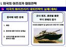 미국의 對아프리카 투자 정책현황 및 의의 ppt  5페이지